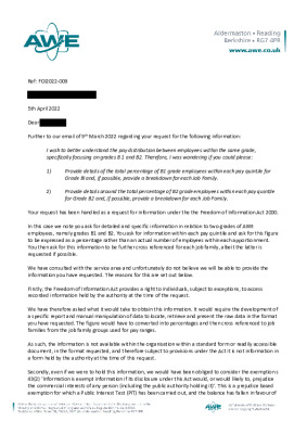FOI request- Question about pay grades