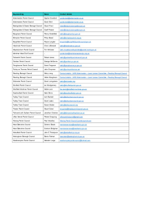 LLC Members May 22