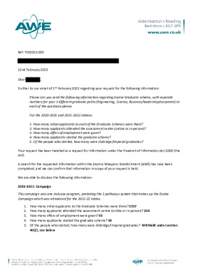 FOI Request – Question about graduate intake
