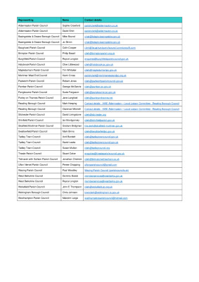 LLC Members June v3