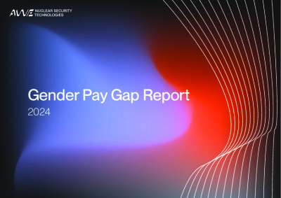 Gender Pay Gap Report 2024