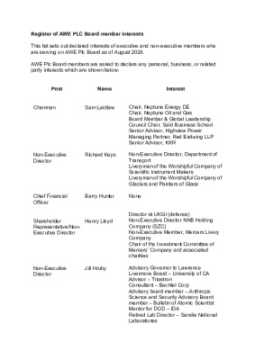 Board Members Declaration of Interests – August 2026